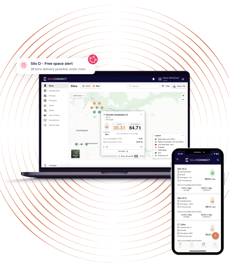 SiloConnect Overview SiloConnect Overview